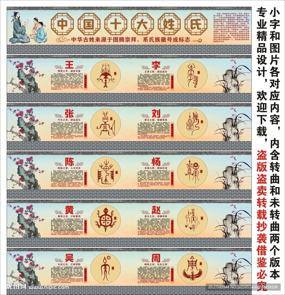 中华十大姓氏海报展板挂画宣传