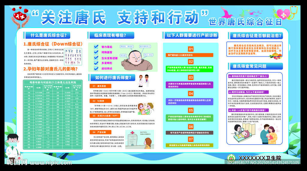 唐氏综合症宣传栏