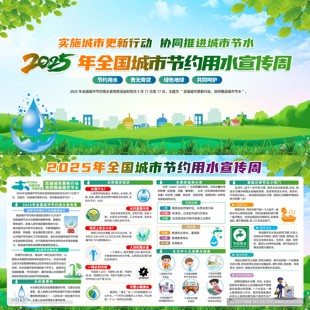 2025全国城市节水宣传周