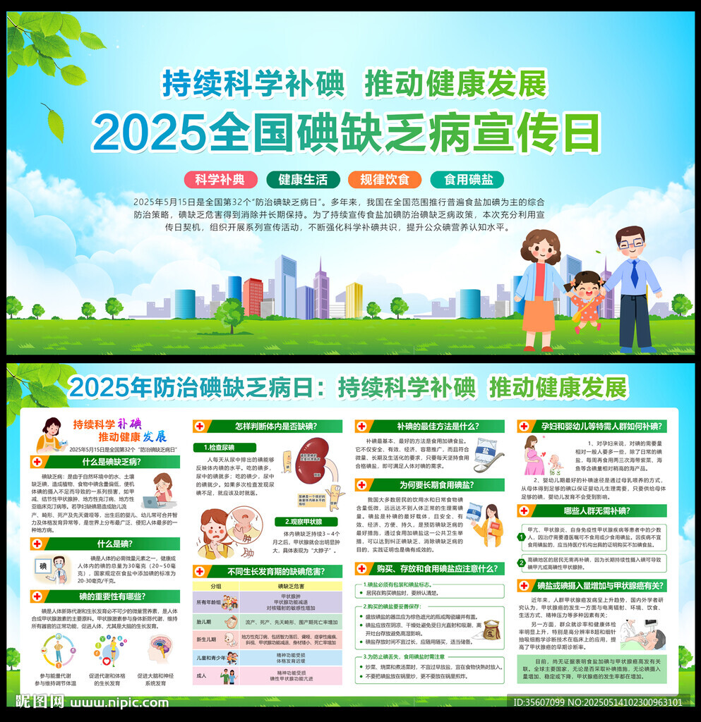 2025年防治碘缺乏病日