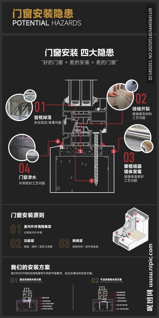 门锁安装示意图解