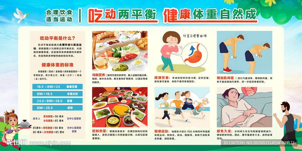 全民营养周