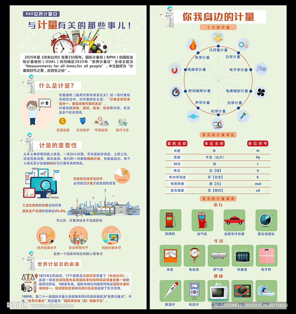 2025年世界计量日
