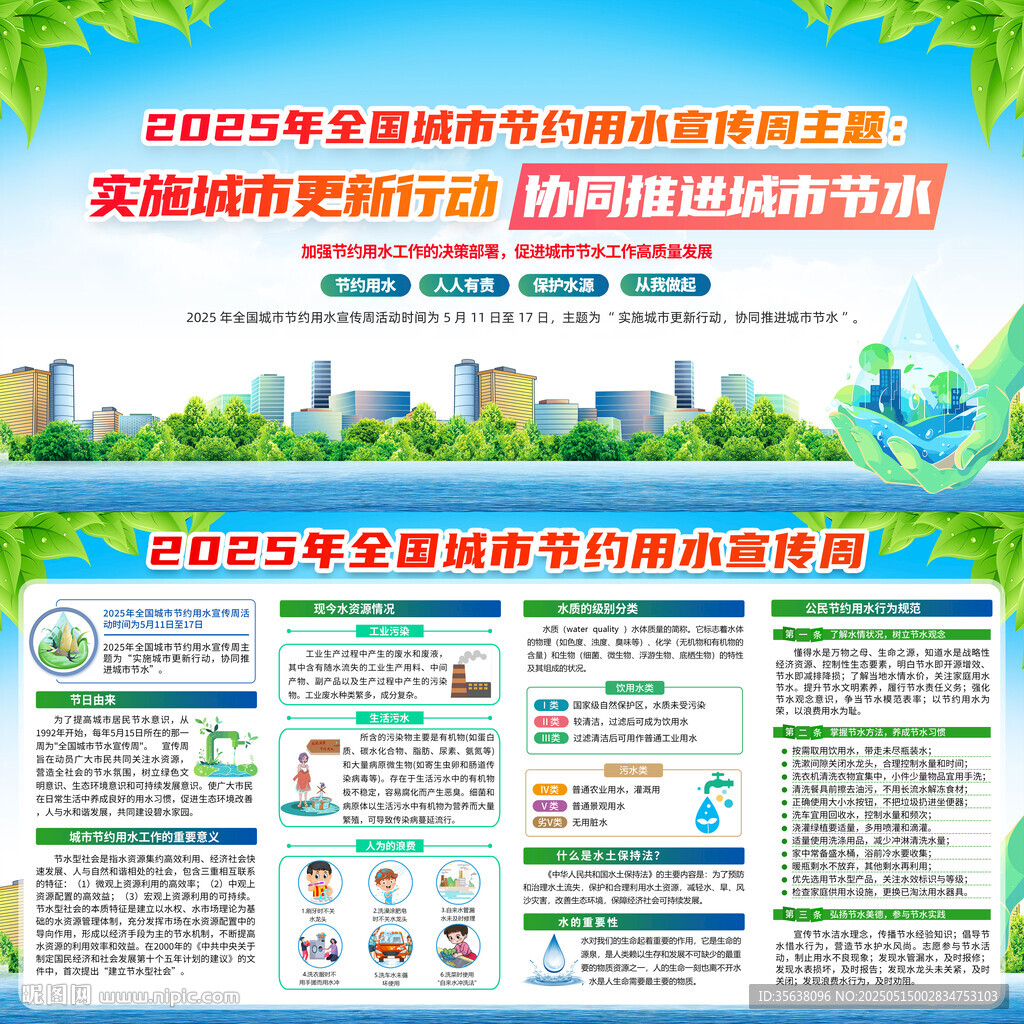 2025全国城市节水宣传周