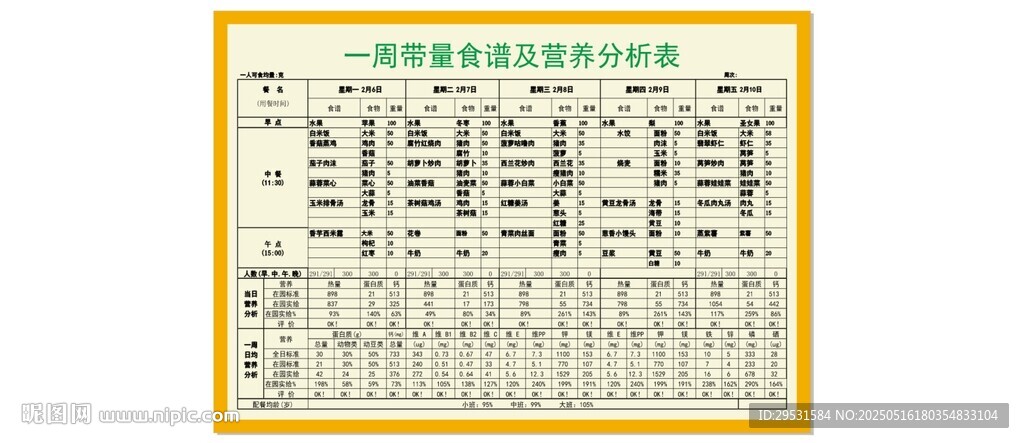 食谱表