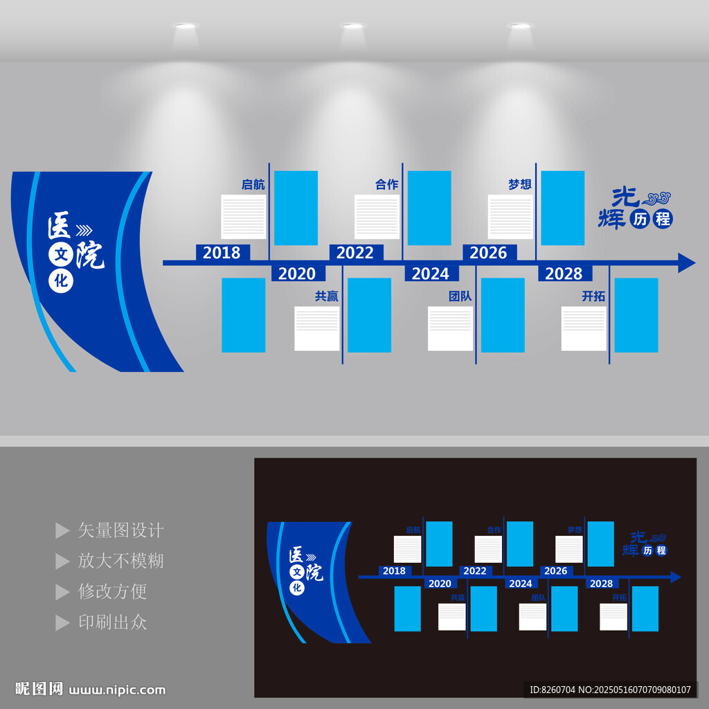 企业发展历程