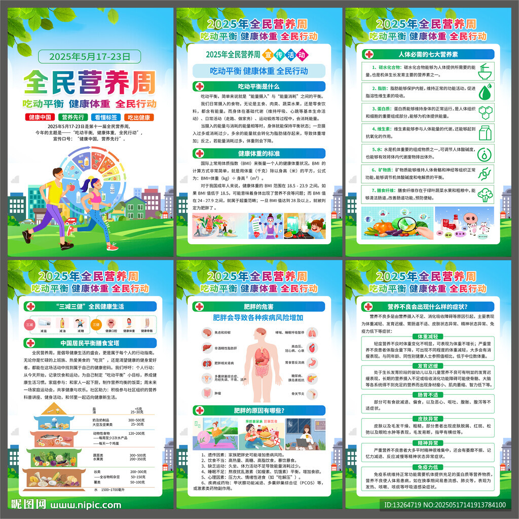 2025全民营养周