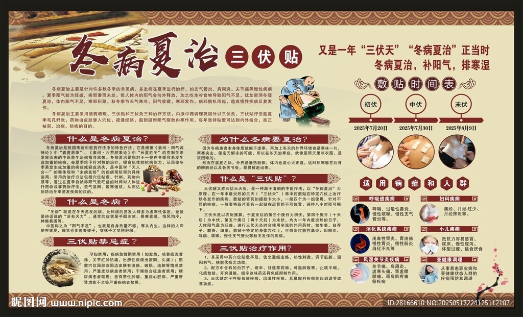三伏天养生宣传栏