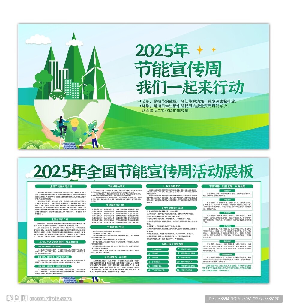 2025年全国节能宣传周二件套