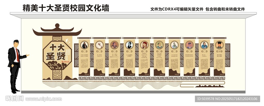 十大圣贤 校园文化墙