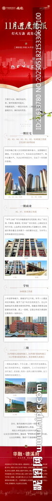 房地产长图宣传