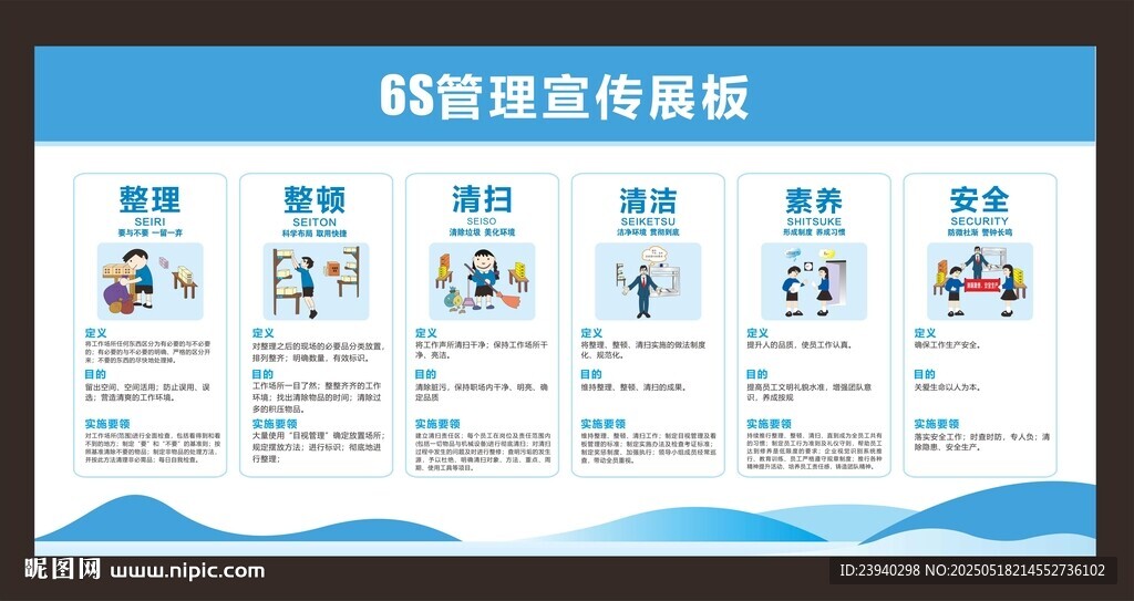 企业6S管理展板