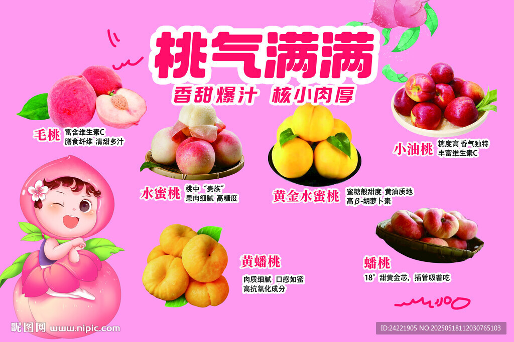 桃气满满 桃子合集