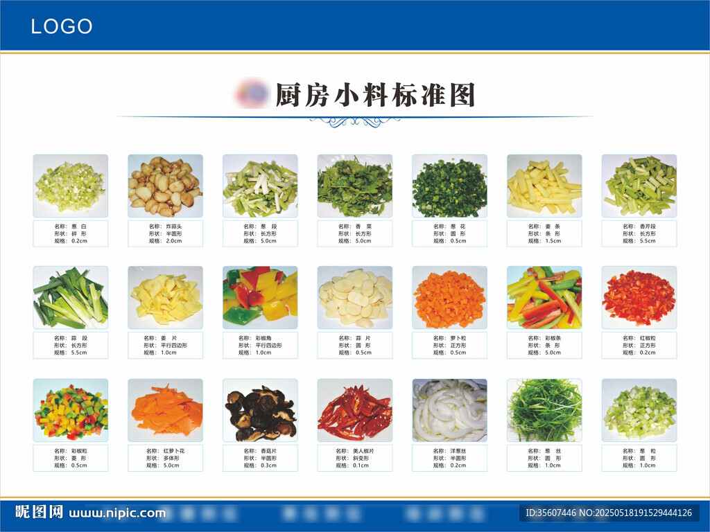 厨房小料标准