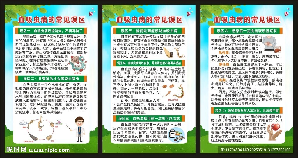 血吸虫病防治宣传周展板