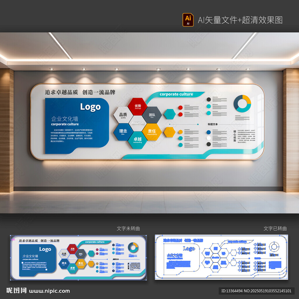 企业文化墙