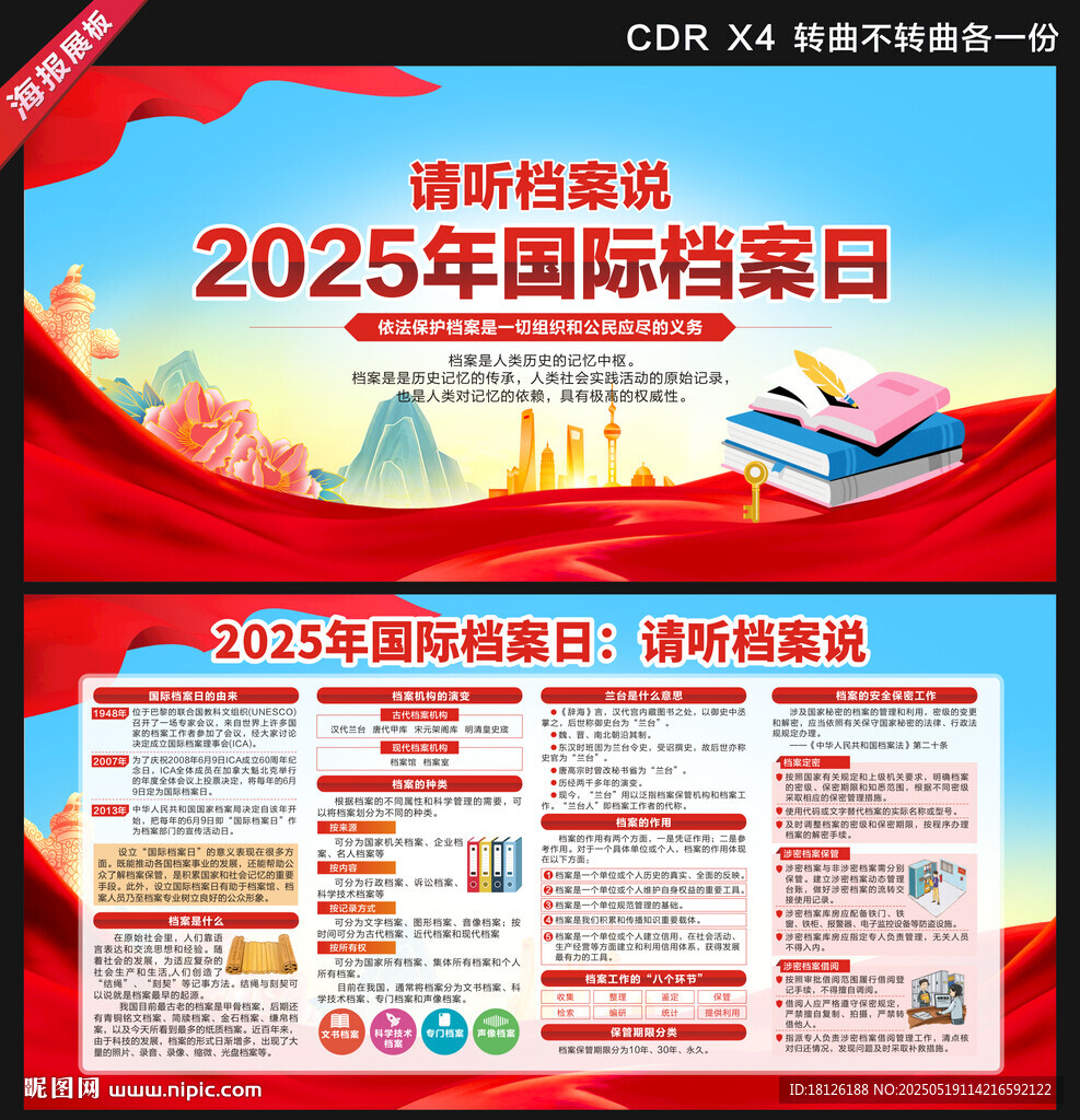 2025年国际档案日 