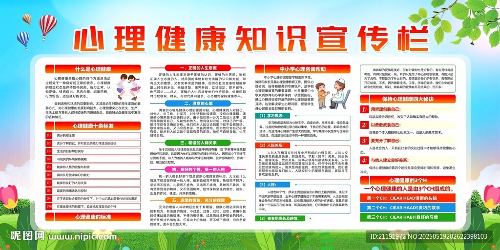 心理健康知识宣传栏