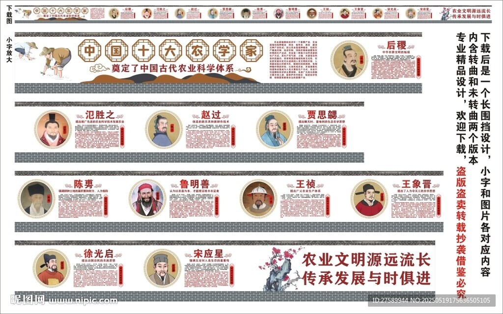古代十大农学家海报展板挂画宣传