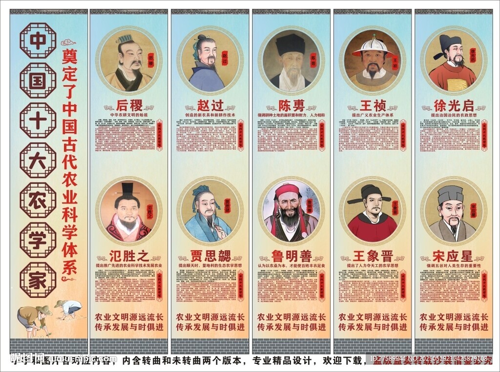古代十大农学家海报展板挂画宣传