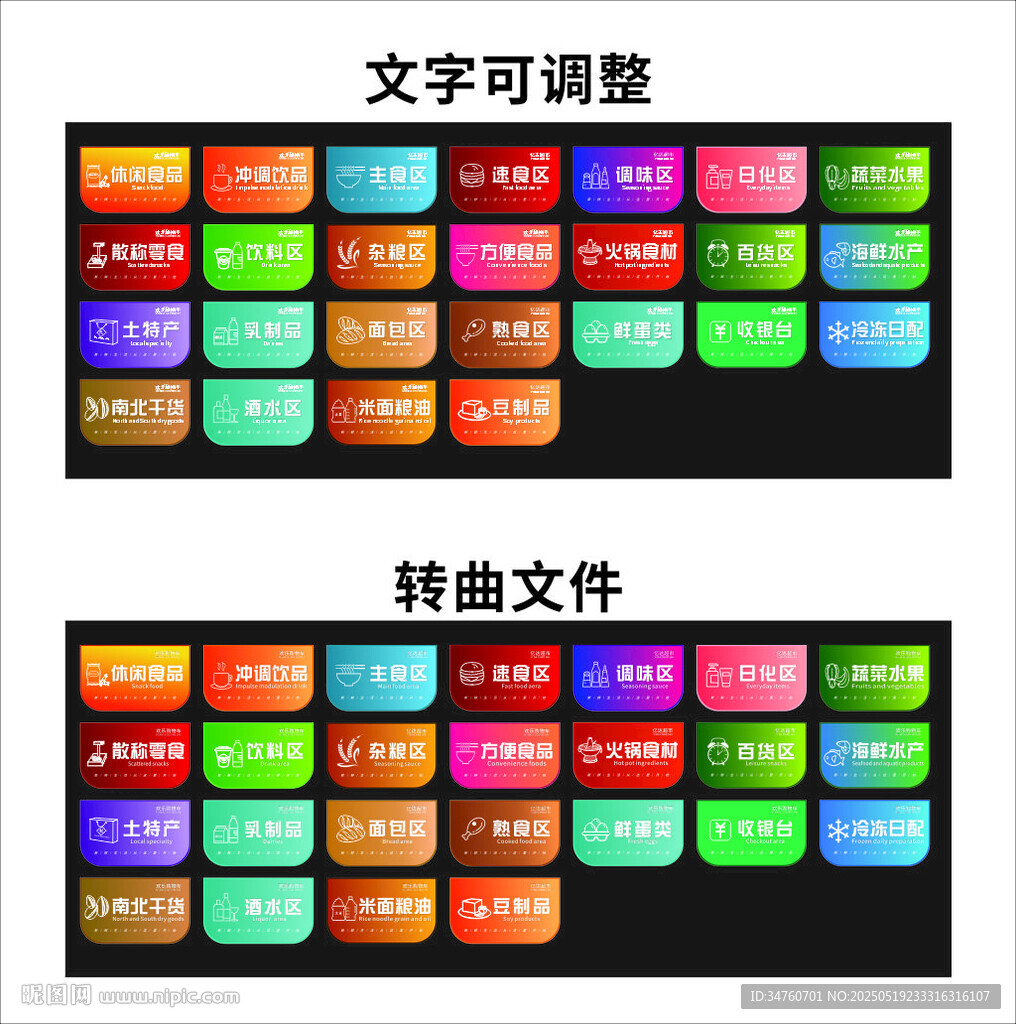 超市分区指示牌