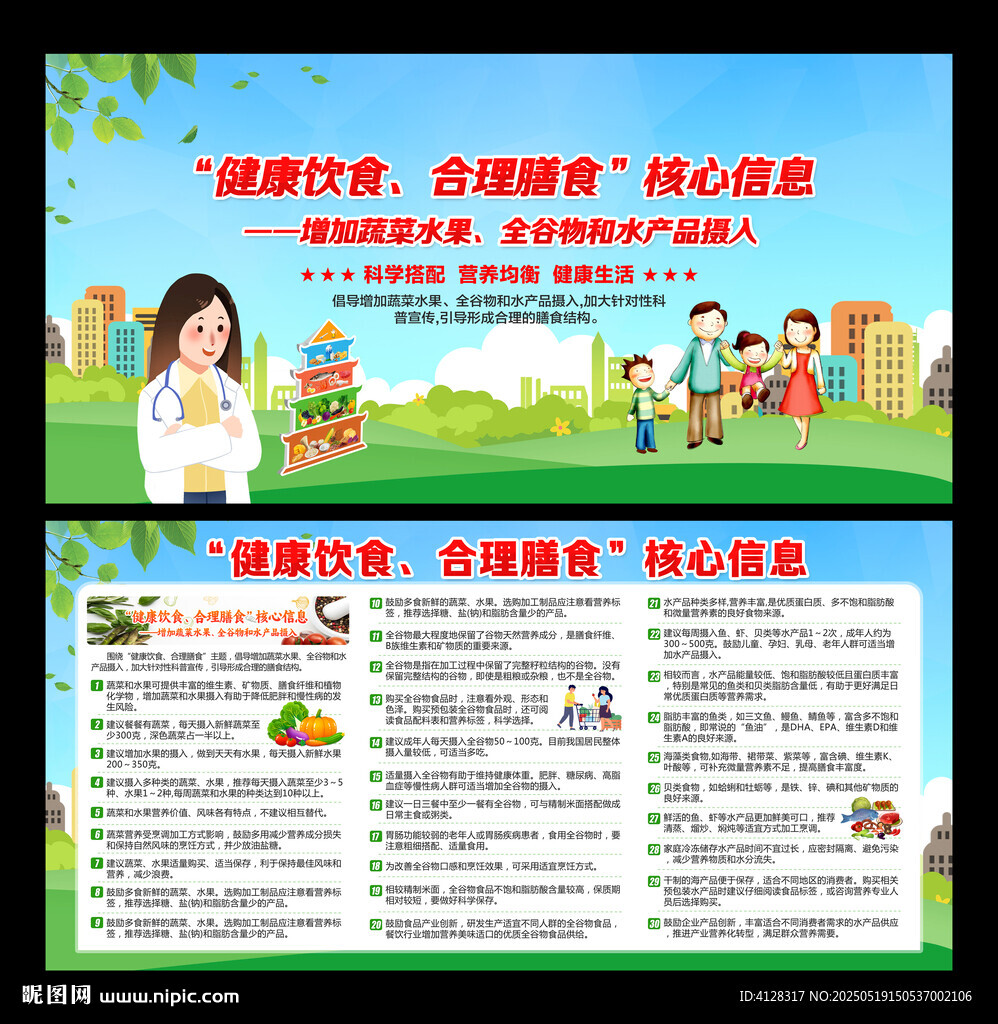 健康饮食合理膳食核心信息