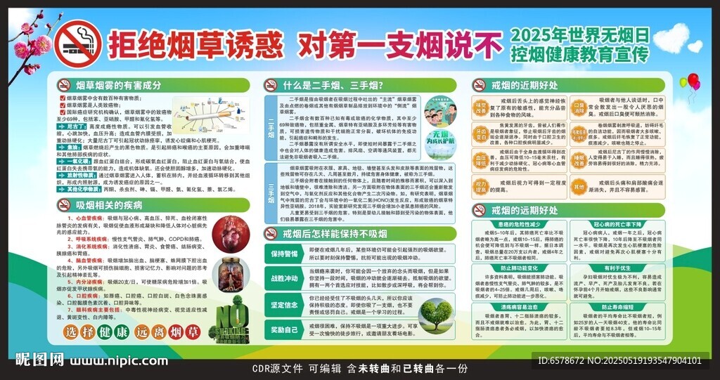 2025世界无烟日宣传栏