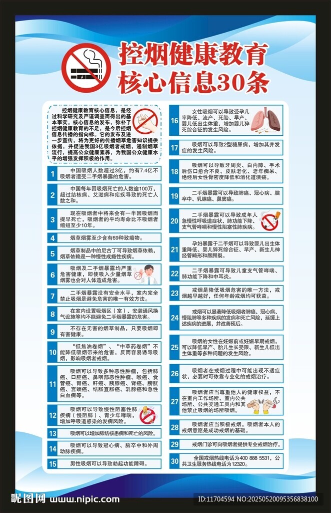 控烟健康教育核心信息30条海报