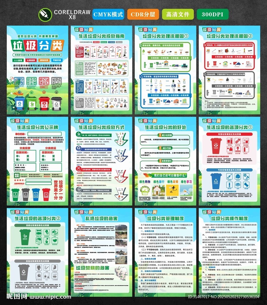 垃圾分类展板