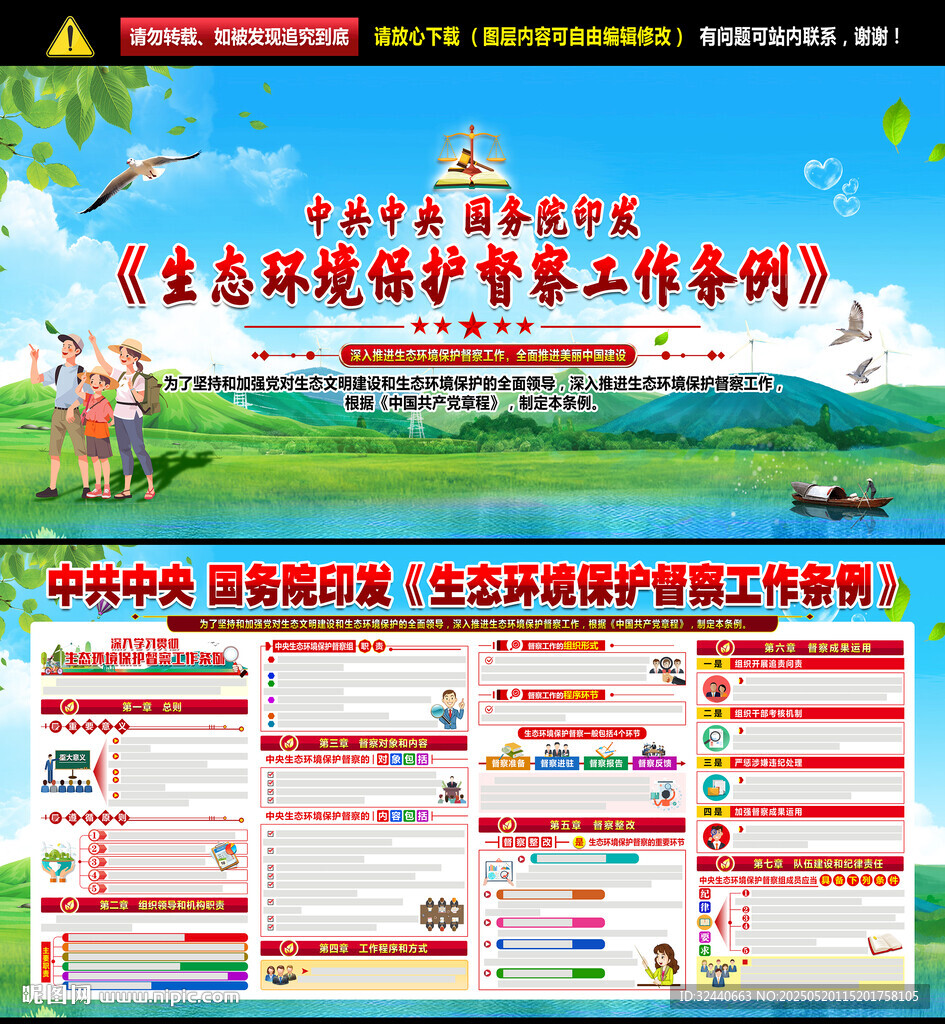 生态环境保护督察工作条例