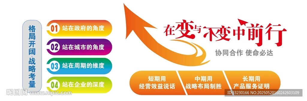 科技企业文化墙企业口号