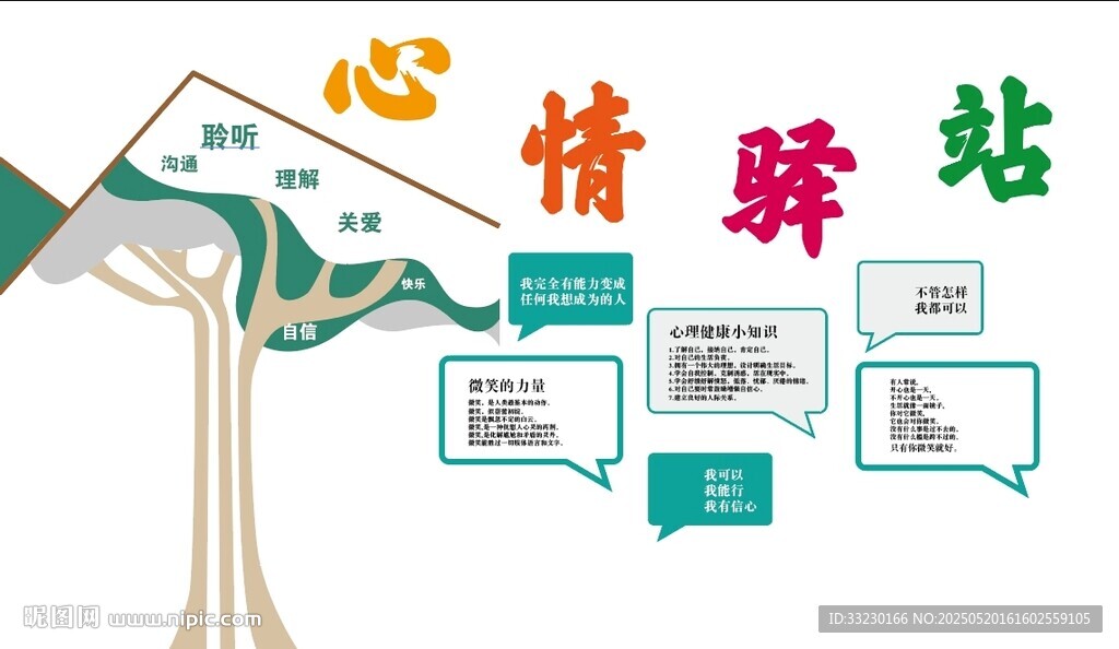 心理驿站情绪管理文化角文化墙