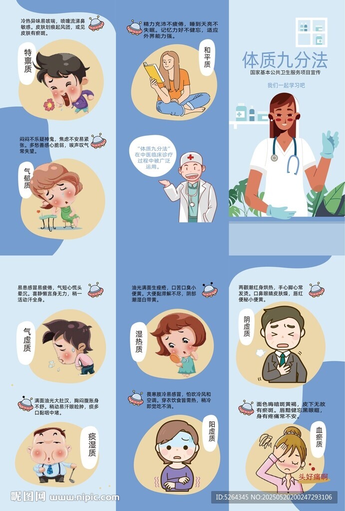 中医体质养生