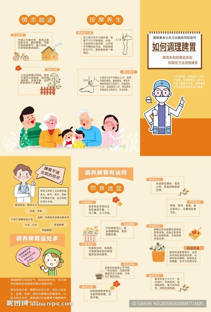 中医调理脾胃