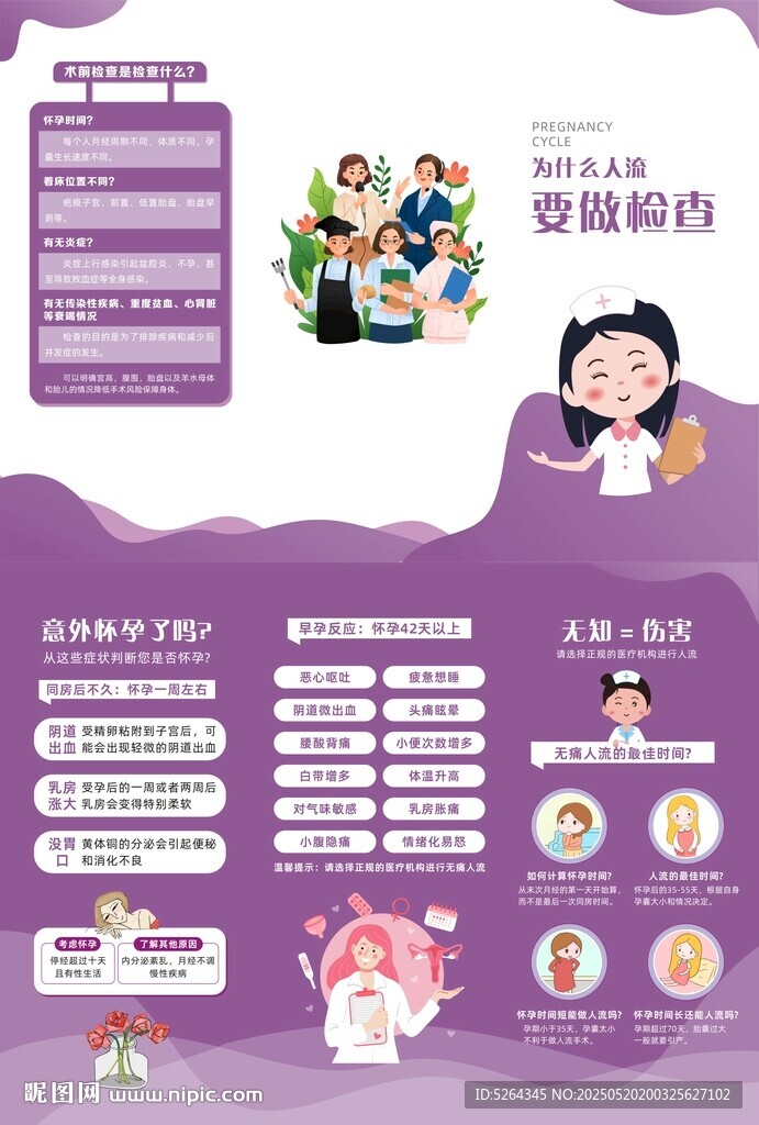 孕产妇保健
