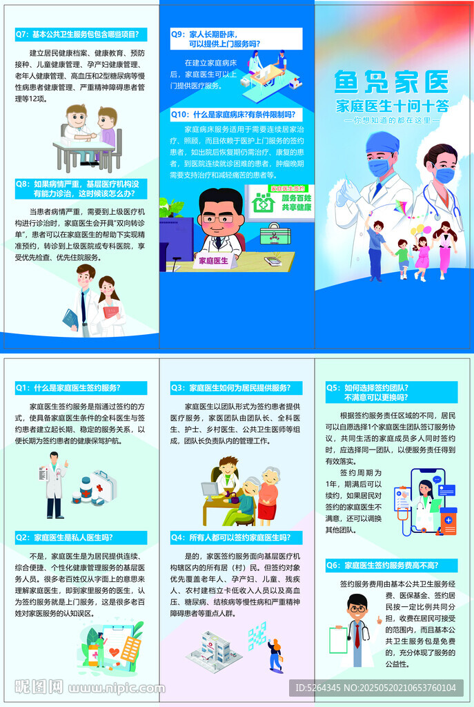 家庭医生知识