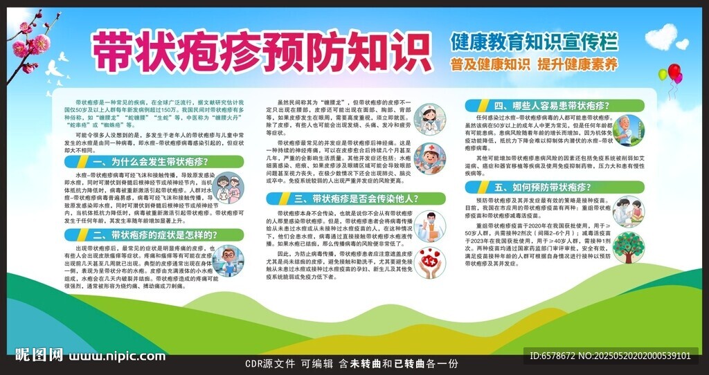 预防带状疱疹健康教育宣传栏