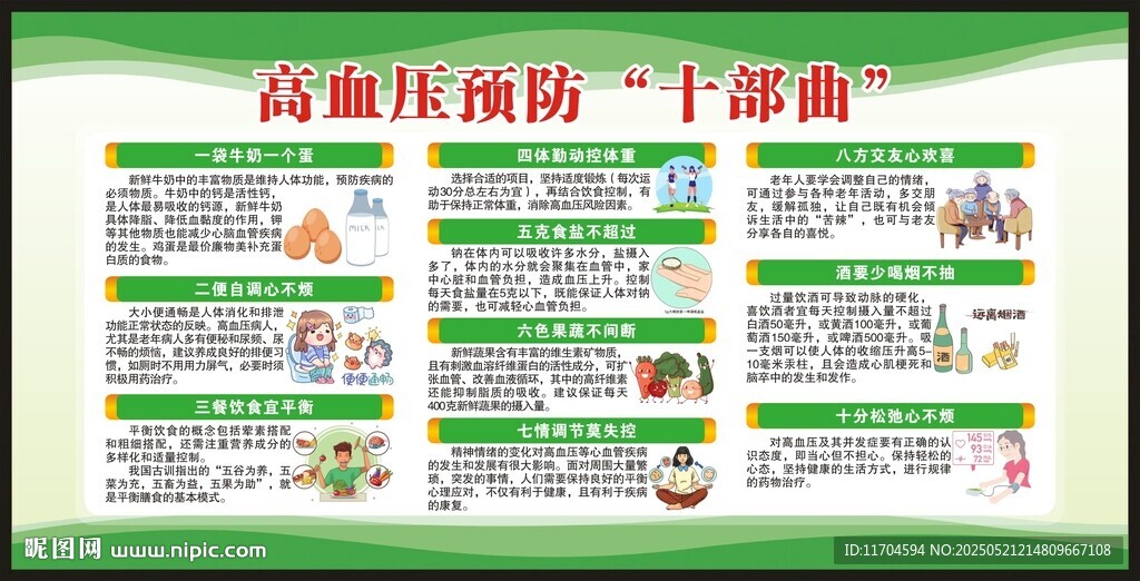 高血压日宣传栏