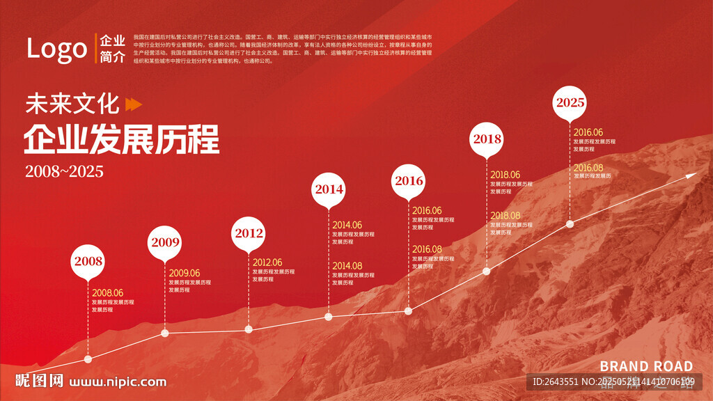 公司历程展板公司发展历程背景墙