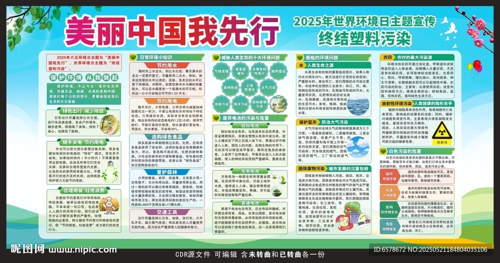 2025世界环境日宣传栏