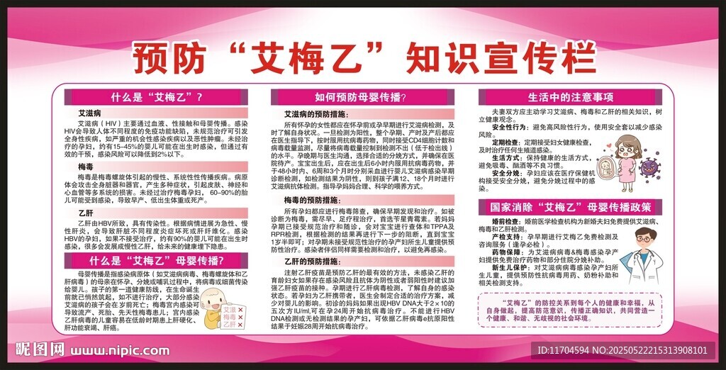 艾滋病乙肝梅毒预防知识宣传栏