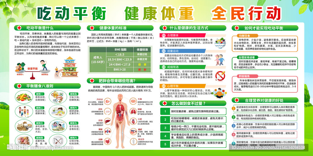 健康体重