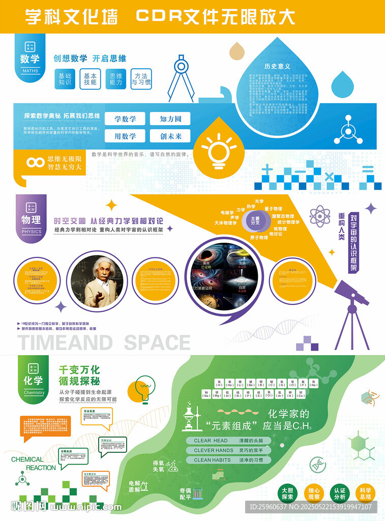 学科文化墙
