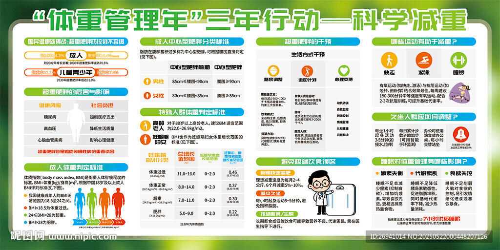 体重管理年