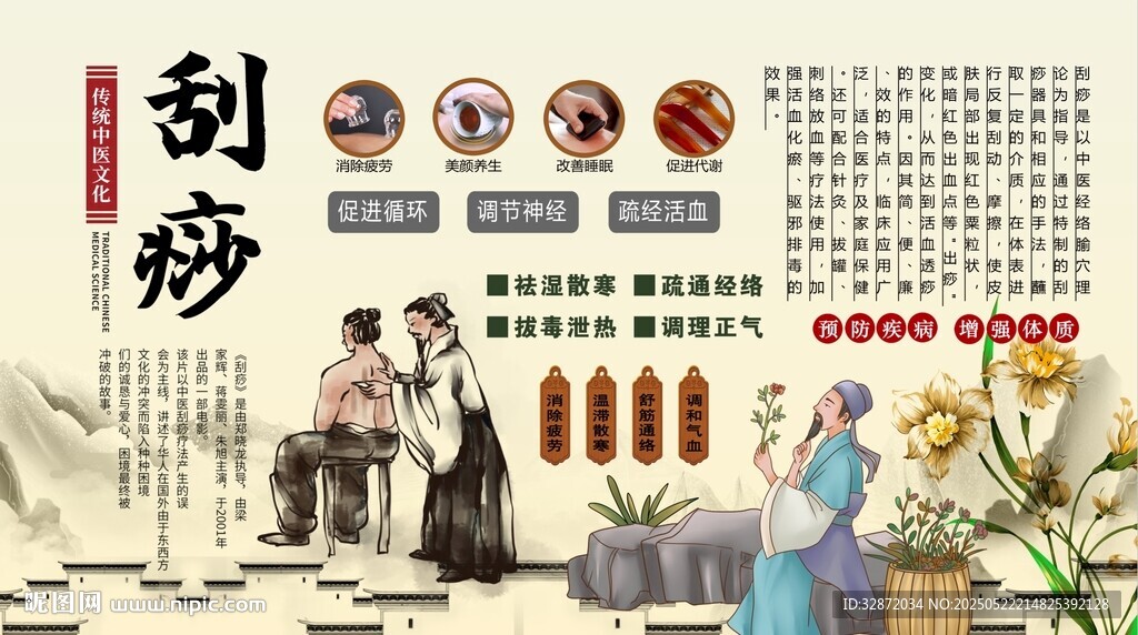 刮痧养生背景墙