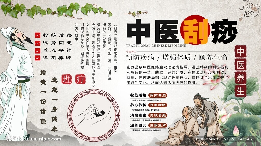 中医刮痧背景墙