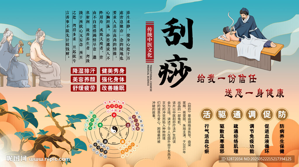 刮痧背景墙