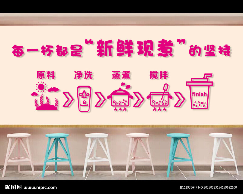 奶茶店创意墙