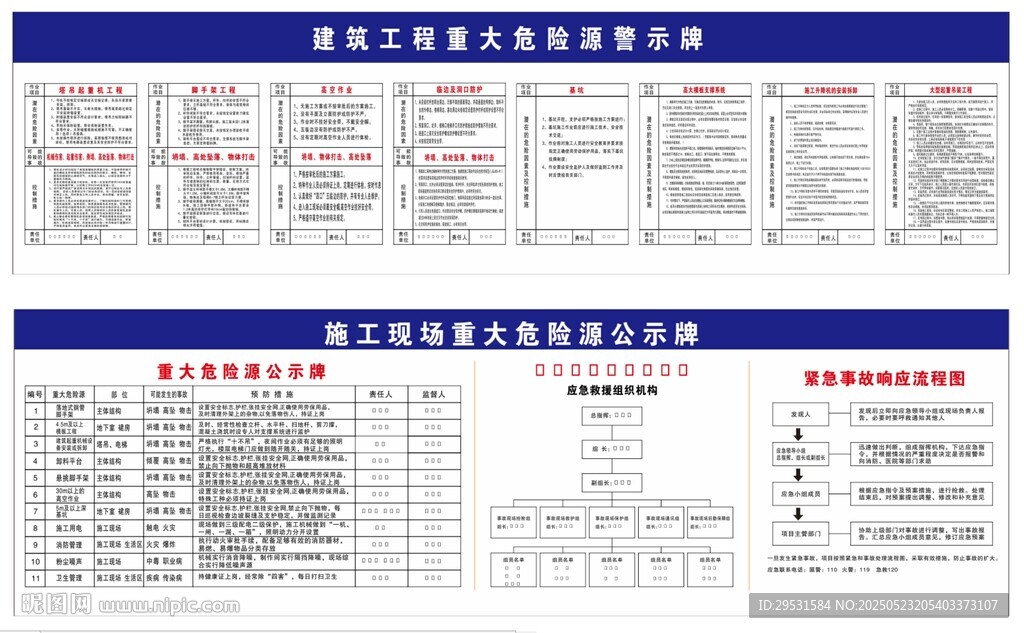 重大危险源