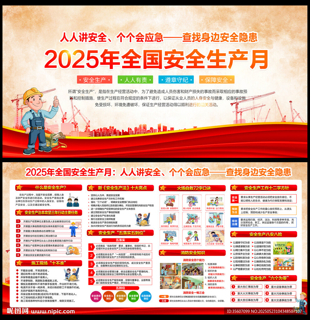 2025安全生产月宣传展板